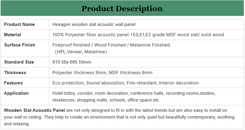 Special shape sound-absorbing board