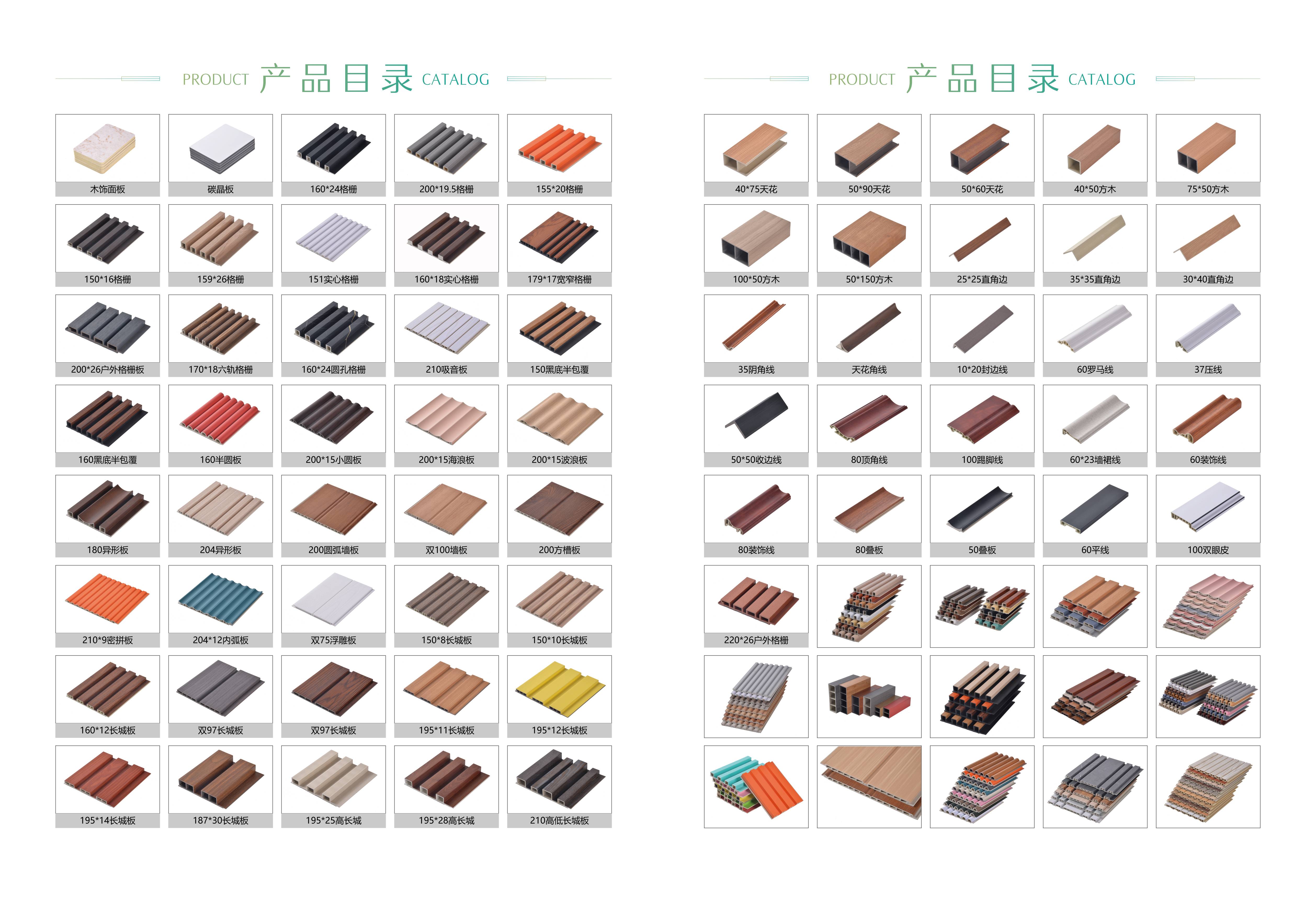 Product monograph collection